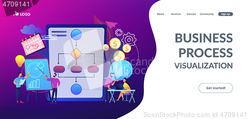 Image of Business process management concept landing page.