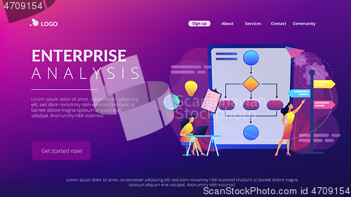 Image of Decision management concept landing page.