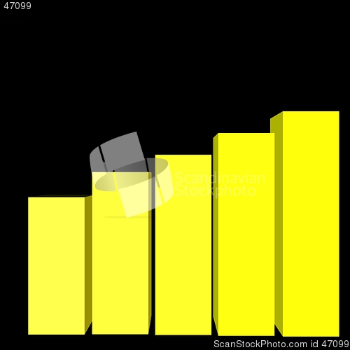 Image of Graph 3d