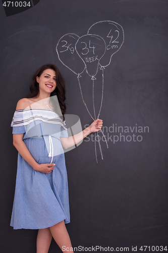 Image of Portrait of pregnant woman in front of black chalkboard