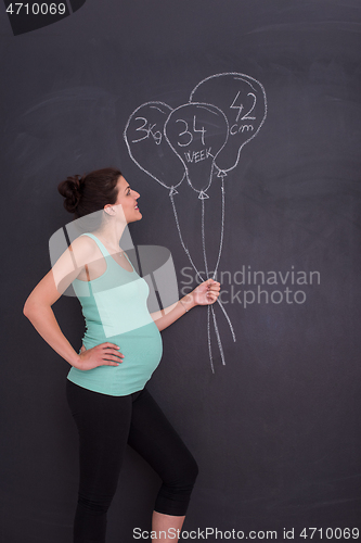 Image of Portrait of pregnant woman in front of black chalkboard