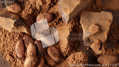 Image of various cocoa products