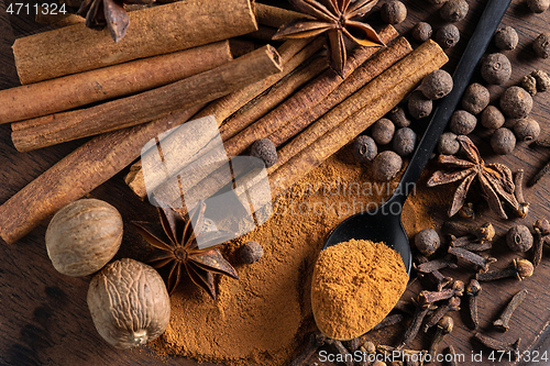 Image of various spices on wooden board