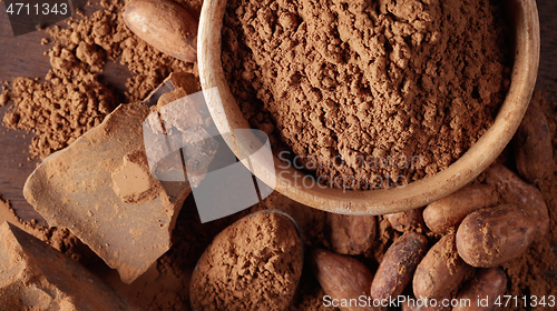 Image of various cocoa products