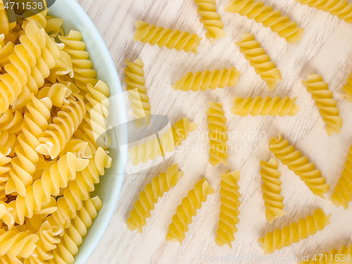 Image of Raw pasta in bowl