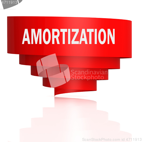 Image of Amortization word with curve banner