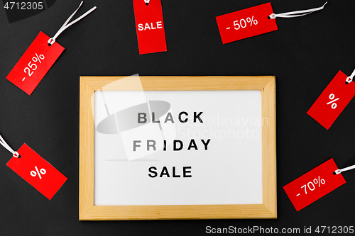 Image of magnetic board and red tags with discount signs