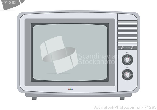 Image of retro tv from the 1970s