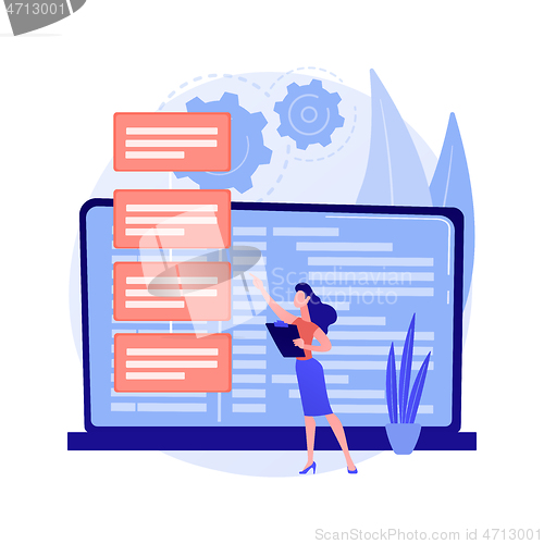 Image of Software requirement description abstract concept vector illustration.