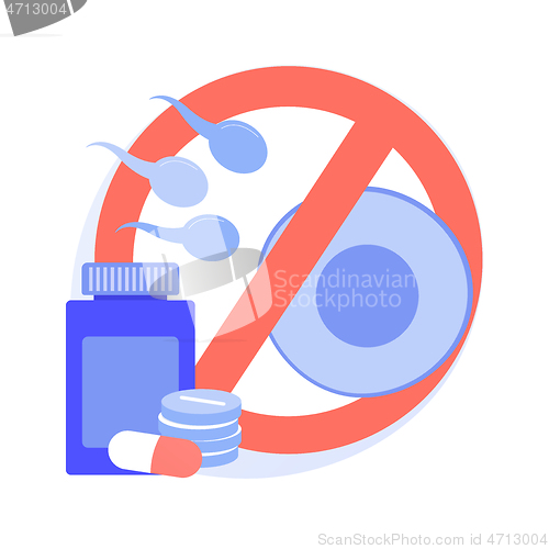 Image of Emergency contraception abstract concept vector illustration.