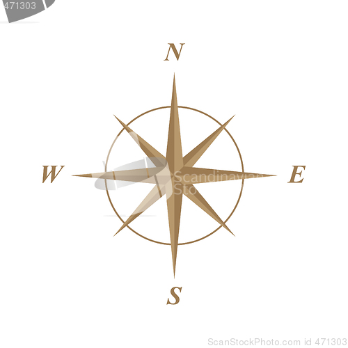 Image of compass rose illustration