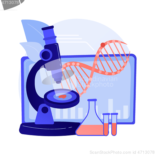 Image of Biotechnology abstract concept vector illustration.