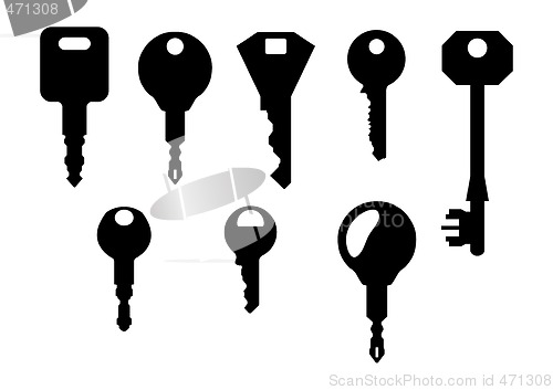 Image of set of household keys