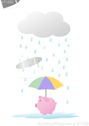 Image of saving for a rainy day