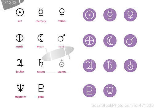 Image of zodiac and astrology symbols 