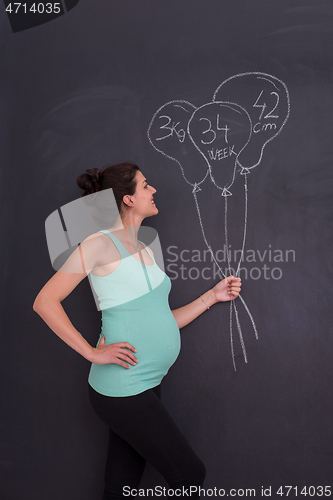 Image of Portrait of pregnant woman in front of black chalkboard