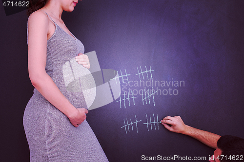 Image of pregnant couple accounts week of pregnancy