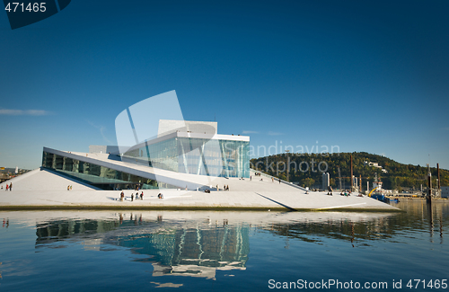 Image of The Opera in Oslo, Norway