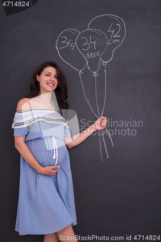 Image of Portrait of pregnant woman in front of black chalkboard