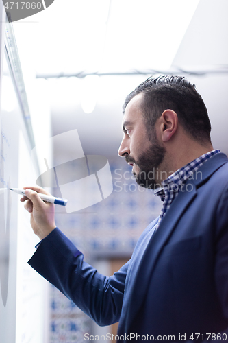 Image of businessman giving presentations at conference room