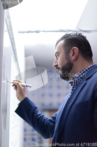 Image of businessman giving presentations at conference room