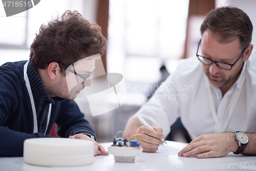 Image of Startup Business Team On Meeting at office