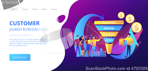 Image of Sales funnel management concept landing page.