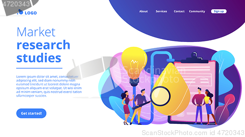 Image of Product testing concept landing page.