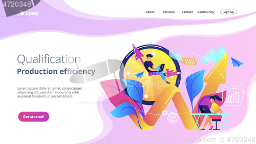 Image of Productivity concept landing page.