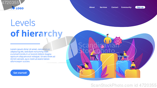 Image of Business hierarchy concept landing page.