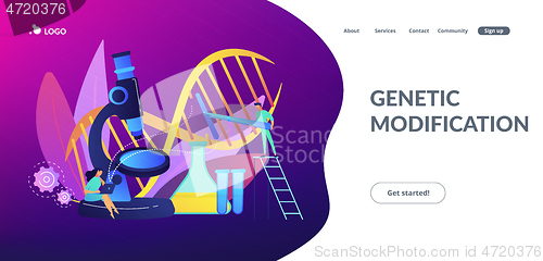 Image of Genetic engineering concept landing page.