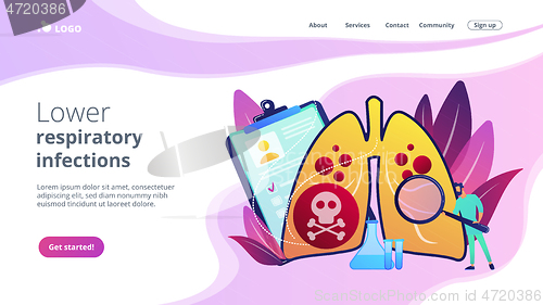 Image of Lower respiratory infections concept landing page.