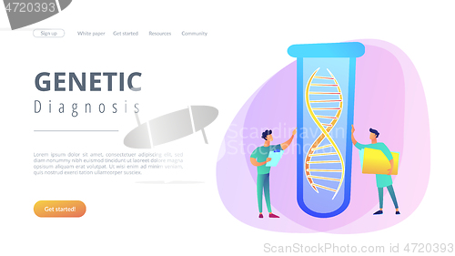 Image of Genetic testing concept landing page.