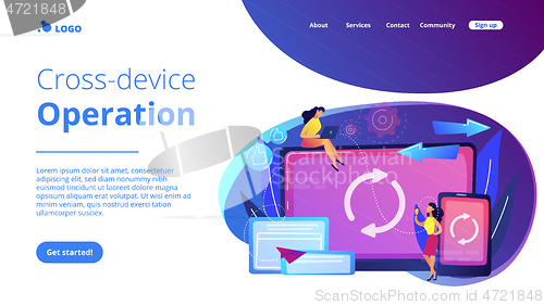 Image of Cross-device syncing concept landing page.