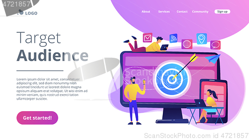 Image of Multi device targeting concept landing page.
