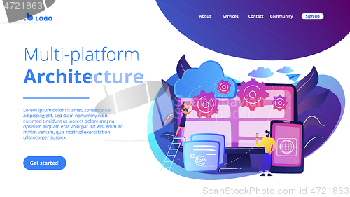 Image of Cross-platform programming concept landing page.