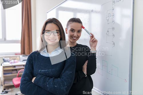 Image of portrait of two young female students