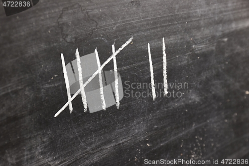 Image of Chalk tally chart counting