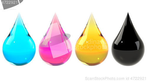 Image of Ink drops set CMYK