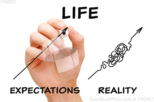 Image of Life Expectations vs Reality Arrows Concept