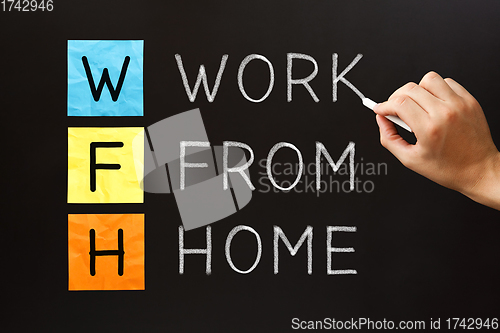 Image of WFH Work From Home Acronym Concept