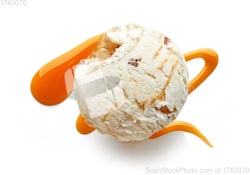 Image of ice cream ball