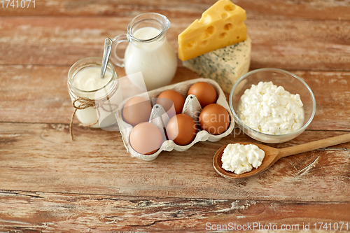 Image of cottage cheese, milk, yogurt and chicken eggs