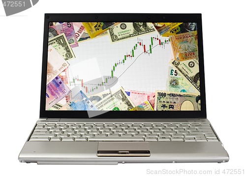 Image of Laptop showing bull market chart