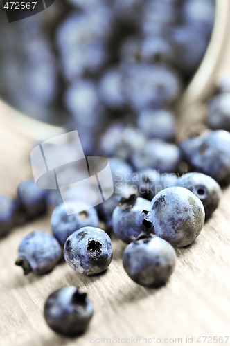 Image of Blueberries