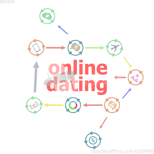 Image of Text Online dating. Events concept . Linear Flat Business buttons. Marketing promotion concept. Win, achieve, promote, time management, contact