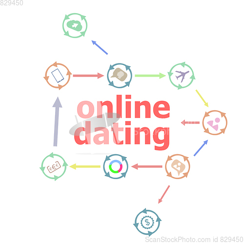 Image of Text Online dating. Events concept . Linear Flat Business buttons. Marketing promotion concept. Win, achieve, promote, time management, contact