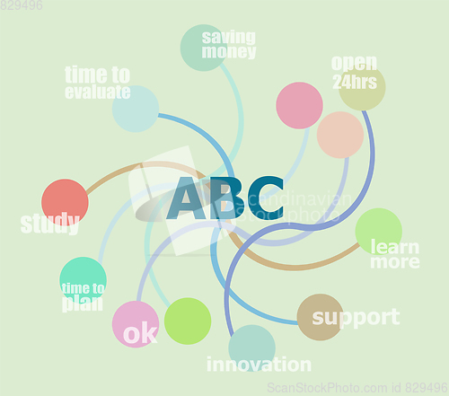 Image of Text ABC. Business concept . Infographic template, integrated circles