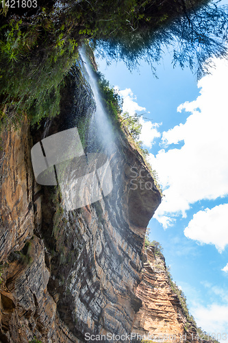 Image of waterfall at the Blue Mountains Australia