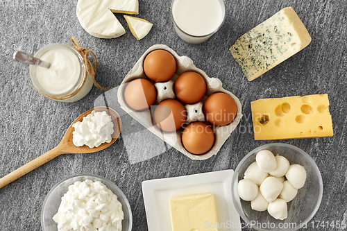 Image of milk, yogurt, eggs, cottage cheese and butter